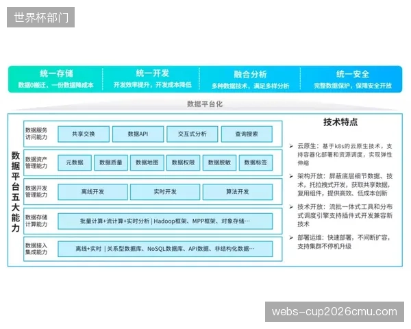 大麦网的电子票务系统已接入碳足迹算法，让每一位观众的绿色行为被量化